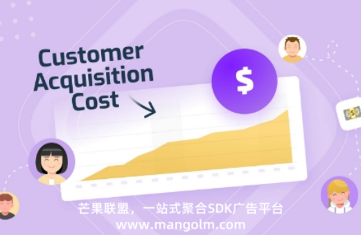 taku廣告聚合平臺(tái)