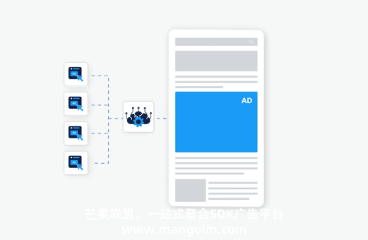 自己的app接廣告系統(tǒng)